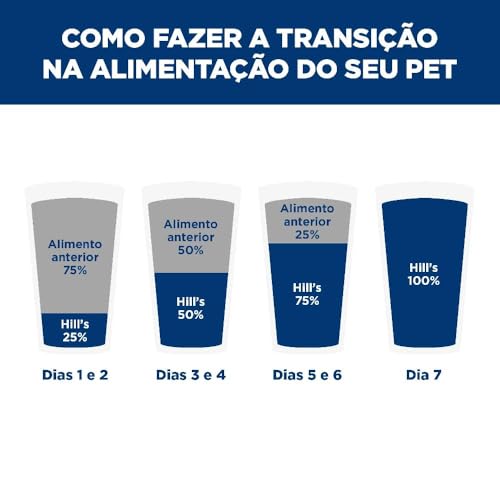 Hill's Canine Z/D Cães Sensíveis 370 Gramas