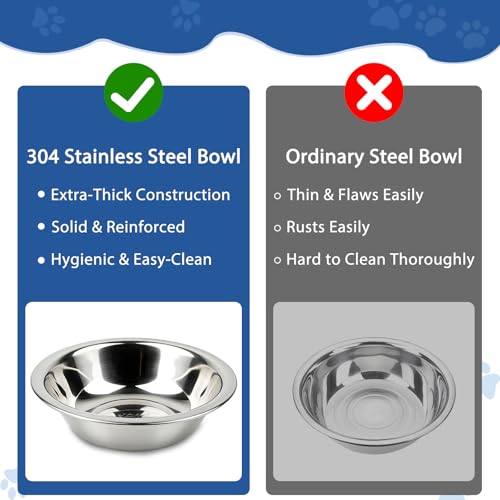 ZUFECY 2 Pack Stainless Steel Cat Bowls for Food and Water - Image 5