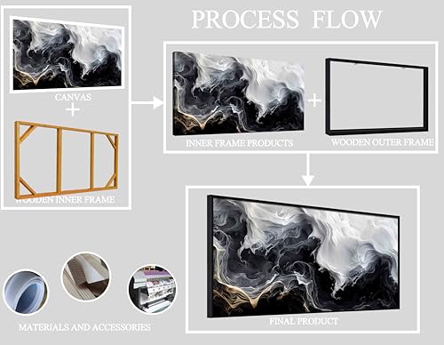 Image of AOZEMI Smoke Abstract Wall Art Landscape Pictures for Bedroom | Wall Art Framed Home Decorations Foggy Wall Decor Wall Paintings for Office Print 48 inchL x 24 inchW