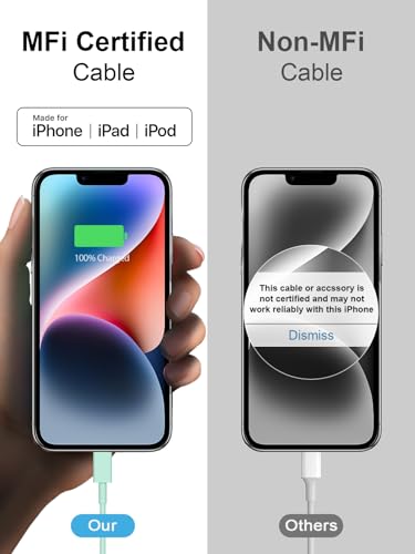 Image of Extra Long 10FT iPhone 14 13 12 Charger Fast Charging 20W PD USB C Wall Charger with Fast Charging Cable Compatible iPhone 14 /13 /12 /11 /Pro /Pro Max /Mini /Xs Max /XR /X, iPad - Green