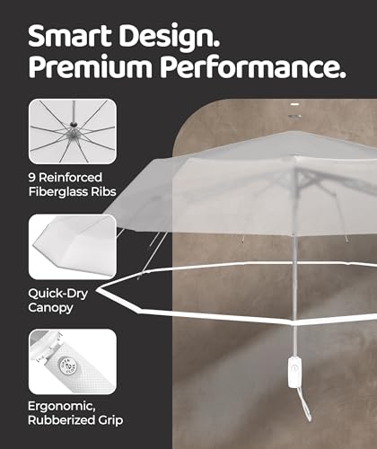 Image of Repel Windproof Travel Umbrella - Compact & Withstands Winds up to 100MPH, Strongest Premium Auto Folding Umbrella for Rain and Sun - Durable, Light & Portable for Women & Men, Fits Backpacks & Cars