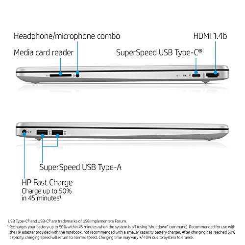 Image of HP Essential 15.6'' Touchscreen Laptop, AMD Ryzen 3 3250U Processor, 32GB RAM, 1TB SSD, HD Display, Backlit Keyboard, Windows 11 Pro, Type-C, Wi-Fi, Bluetooth, HDMI, w P500 SSD Bundle, Silver