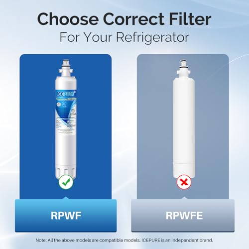 ICEPURE RWF3600A Replacement Refrigerator Water Filter (5-Pack) view 2