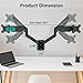 WALI Dual Monitor Wall Mount for 17 to 32 inch Screens, Monitor Wall Mounts for 2 Monitors, Holds up to 22 lbs, Fully Adjustable Gas Spring Monitor Arm,75x75/100x100 VESA Wall Mount (GSWM002), Black