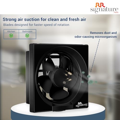 Product Variant View