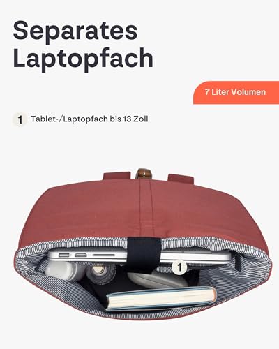 Johnny Urban Rucksack Damen - Mia - Schlanke Tasche mit Laptopfach - Aus Recyceltem PET - 7L - Wasserabweisend - Rot Braun