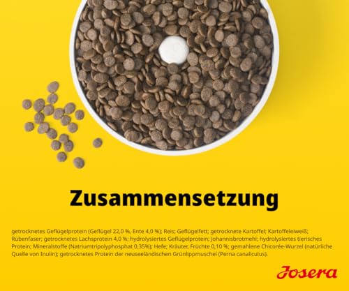 JOSERA Puppy Box Mini Junior Ente & Lachs (6-TLG.) | Premium Trockenfutter | Willkommenspaket für Welpen Kleiner Rassen | Ab der 6. Lebenswoche | Zahnsteinprophylaxe | 1er Pack