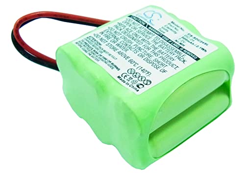Vintrons 7.2V Battery For Sportdog Mh330Aaak6Hc, Wetlandhunter Sd-2000Camo St101-W Transmitter, #TOP14