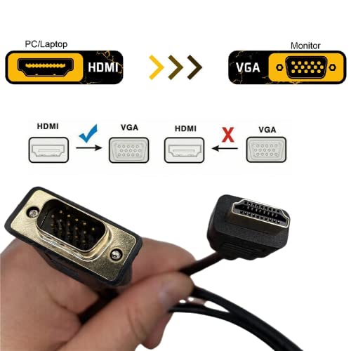 Multibao HDMI to VGA Cable, 1080P Gold plated Built-in IC Chip HDMI Male to VGA Male Adapter for PC HDTV Monitor 2M - Image 3