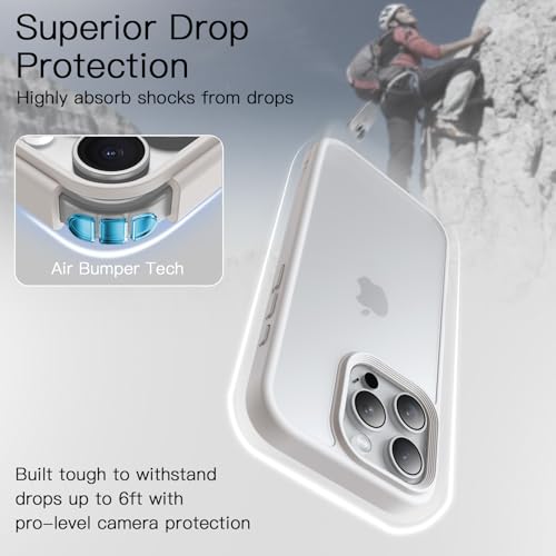 Image of JETech Matte Cover Case for iPhone 16 Pro Max 6.9-Inch, Shockproof Military Grade Drop Protection, Frosted Translucent Back Phone Cover, Anti-Fingerprint (White Titanium)