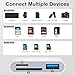 USB C SD Card Reader Adapter for iPhone 16 Pro Max Plus/16e/16 Plus/15,3 in 1 USB-C Memory Trail Digital Camera Card Adapter with SD/Micro SD Card &USB Port for Samsung Galaxy S25 Edge Z Fold 7 Flip 7