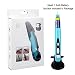 CestMall 2.4GHz USB Inalambrico Óptico Pen Mouse Ajustable 800/1200/1600 dpi Ratón Inteligente...