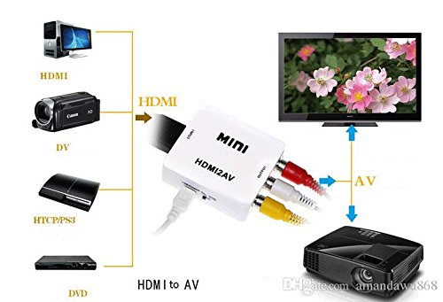 ADAPTADOR CONVERSOR DE AV RCA PARA HDMI - HDMI2AV