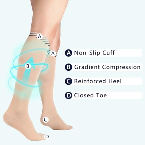 Image of Lin Performance Medical Compression Socks for Women and Men, 20-30 mmHg Closed Toe Knee High stockings, Leg Support for Daily & Travel Comfort (M,Beige)