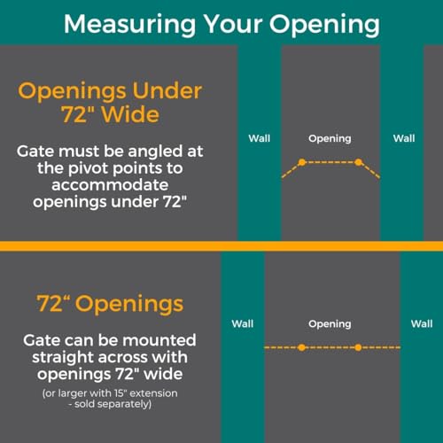 North States MyPet Extra Wide Windsor Arch Pet Gate: 38.3\"-72\" Wide Dog Gate. Hardware Mount, Dog Gates for the house, Cat Gate for Doorway. 30\" Tall, Matte Bronze