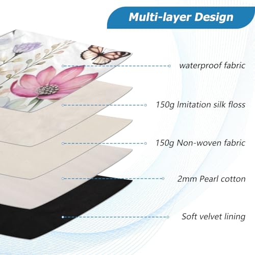 Funda para portátil 13-14 pulgadas, impermeable y resistente a golpes miniatura 4