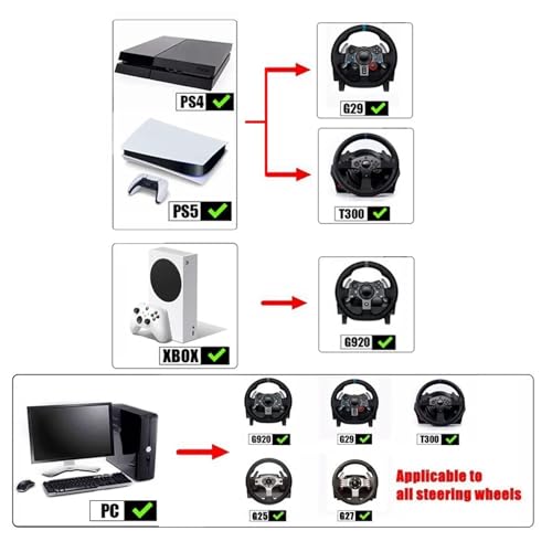 Freno a mano USB Handbrake per PS4/PS5, compatibile con Logitech G29, T300, Xbox One, Series X/S, G920