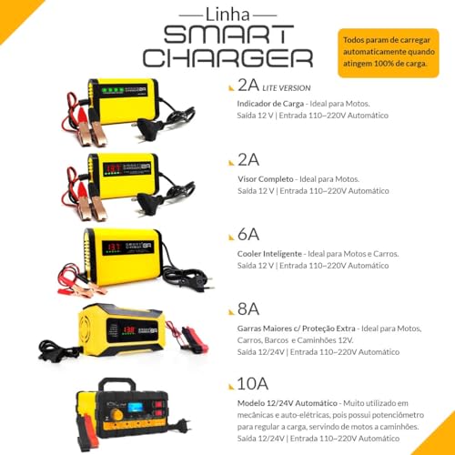 Carregador de Bateria Automotivo Smart Charger 2A Lite Version 12V