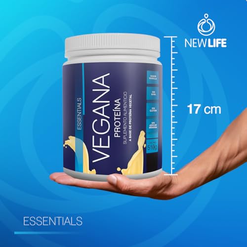 Proteínas, Imagen adicional