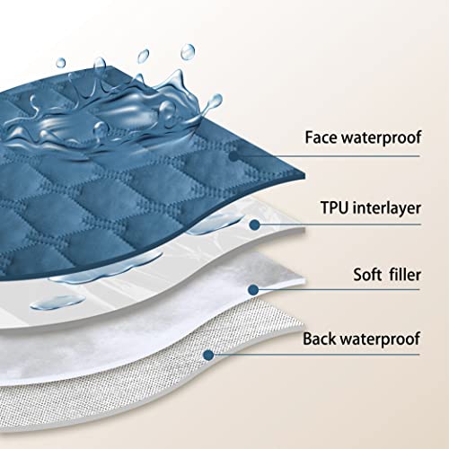 Image of gogobunny 100% Double-Sided Waterproof Dog Bed Cover Pet Blanket Sofa Couch Furniture Protector for Puppy Large Dog Cat, Reversible (82x120 Inch (Pack of 1), Dark Blue /Light Blue)