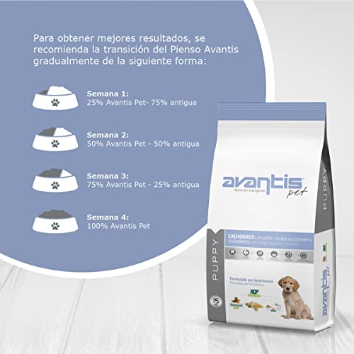 Avantis Pet Welpen - Futter für Hunde Welpen jeder Rasse, 15 kg, geeignet für Schwangere und stillende Mütter, sehr verdaulich mit Huhn, Gemüse und Getreide
