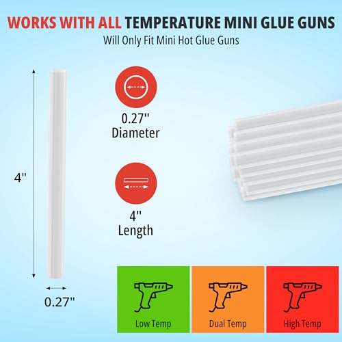 GSD Brand Mini Hot Glue Sticks for Glue Gun - 4" x 0.27 - Mini Clear Sticks Bulk - Ideal for Craft Projects - Bonds to Wood, Glass, Metal, Paper and More- 200 Pack - Image 2