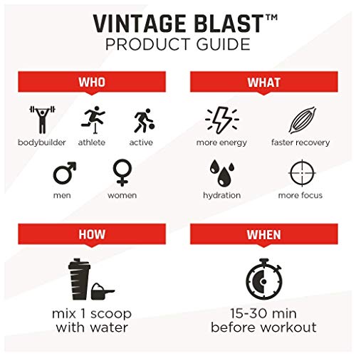 Old School Labs Vintage Blast Two-Stage Pre-Workout Energy Supplement for Men & Women, Peach Lemonade Flavor, 303 Grams, 20 Servings