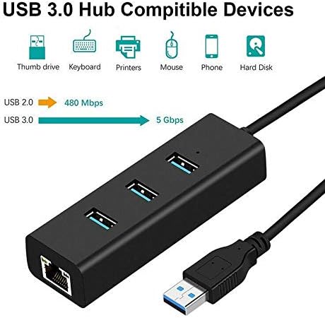 Davitu Electrical Equipments Supplies - 3 Ports USB 3.0 Gigabit Ethernet Lan RJ45 Network Adapter Hub to 1000Mbps For Computer Tablets And More
