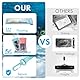flintronic wasserdichte Handyhülle, IPX8 Unterwasser Handytasche, Wasserfeste Handy Hülle, TPU-Dichtungsdesign, Waterproof Phone Case für iPhone 15 14 13 12 11 Pro Max Plus Samsung Xiaomi bis 7’’
