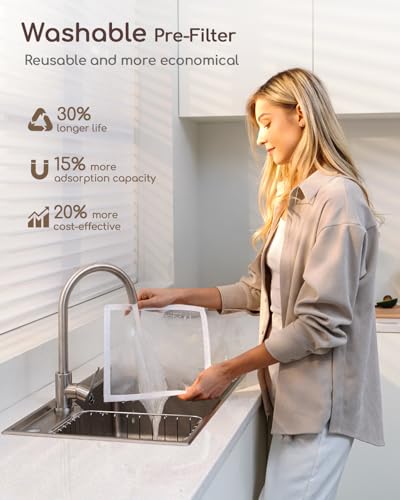 afloia air purifier for home large room bedroom up to 2000ft with pm25 air quality monitor smart auto mode washable pre filter cleaner for pet europa 20