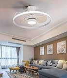 □□ Luces de techo: las luces de techo de ahorro de energía usan nuevas fichas LED, que pueden cambiar tres efectos diferentes (blanco cálido 3000K, blanco neutro 4000K, blanco frío 6000K) y ajustar el brillo de la luz a través del control remoto.Y brillo (5% ~ 100%), función de tiempo, el ruido es inferior a 30dB.