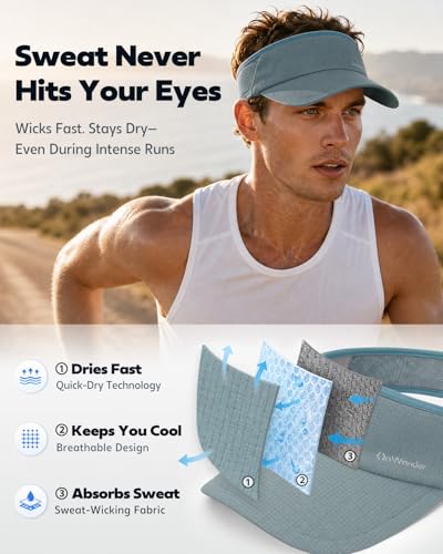 Image of Sport Sun Visor Hat for Women Men - Lightweight Stretchy Polyester Spandex Quick Dry Sweatband Wrinkle Resistant