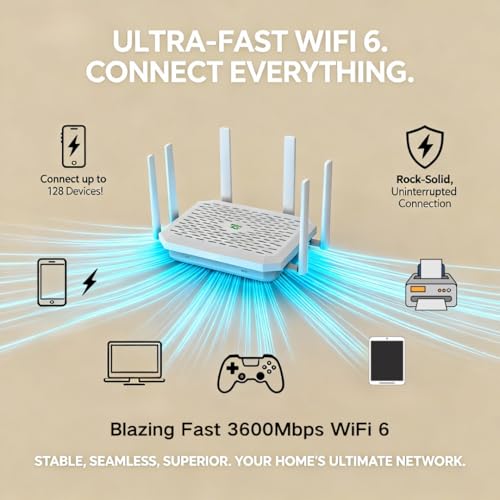 Image of InHand Networks 5G Router AX3600 WiFi 6 Cellular Router,Certified by Verizon,AT&T,T-Mobile,Link Backup, Cloud Managed,2x2.5GbE Ports,Internet for RV,Mobile Business,Rural Home & Office (for Verizon)