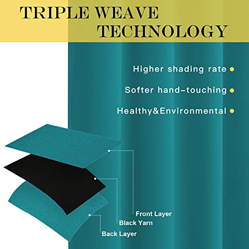 NICETOWN Sliding Door Window Treatment Blackout Patio Door Curtain Panels, Privacy Thermal Drapes for Bedroom Living Room Department with Grommet Top (Peacock Teal, W66 x L110)