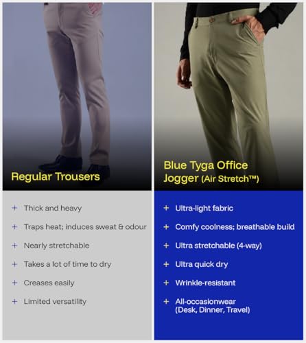 Image of BLUE TYGA Ultimate Office Joggers for Men | Wrinkle Free & Lightweight Joggers for Men | Ultra-Stretchable Pants for Office & Parties