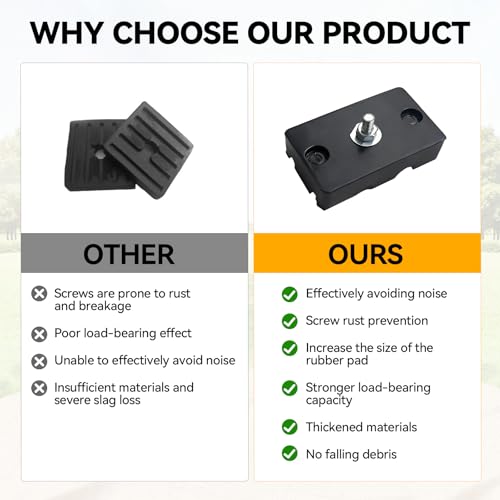 4 Stück Vibrationsdämpfer für Klimaanlage,Gummilager Klimaanlagen Schwingungsdämpfer Anti-Vibrationsfüße, Anti-Vibrationshalterungen für Klimaanlagen, Geeignet für Die Meisten Externen Klimageräte