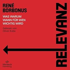 Relevanz Titelbild