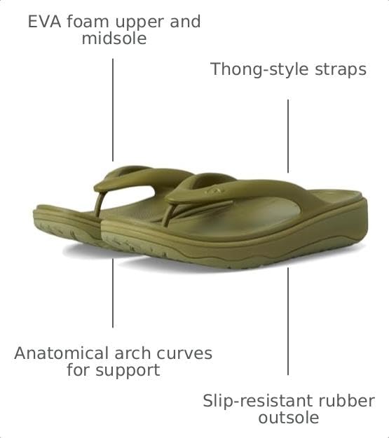 Image of FitFlop womens Relieff Recovery Toe-post Sandals | Casual Sandals
