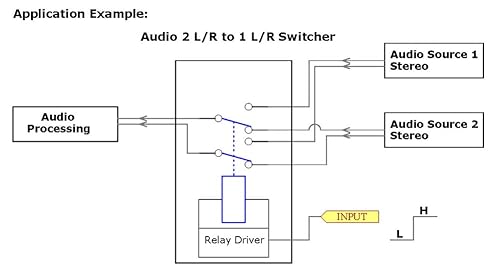 Miniatura 5 de ELECTRONICS-SALON Módulo de relé de señal DPDT, 5Vdc, relé RY5W-K. ha ensamblado.
