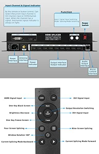 NINGKANGSHENG 4K 3x3 Video Wall Controller 3840x2160@60Hz HDCP1.4 Compliant | 1 HDMI/DVI Input 9 OutputTV Video Processor Splicer LED Screens Processor 1x2 1x3 1x4 2x1 2x2 2x4 3x1 3x2 4x1 4x2
