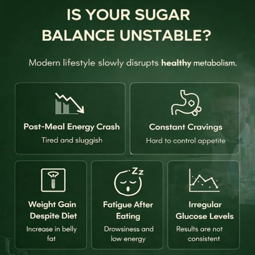 Image of Madhuron Ayurvedic Sugar Management Capsules, Plant-Based Supplement, Reduces Post-Meal Sugar Spikes