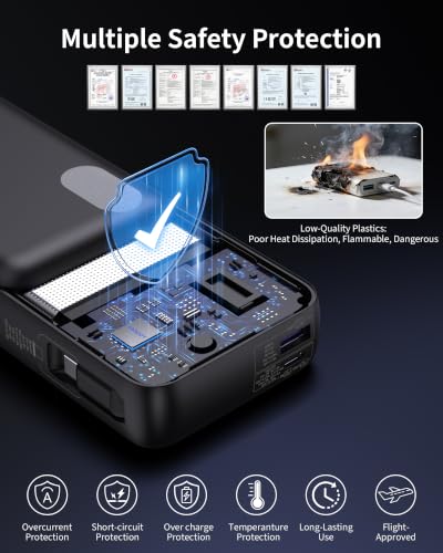 Ansody 20,000mAh 45W Power Bank w/ Retractable USB-C Cable - image 6