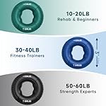FitBeast Grip Strength Trainer, Finger Exerciser, Stress Balls for Adults 6-Piece Set, Hand Therapy for Strength, Recovery & Stress Relief, Forearm Strengthener for Men, Women & Seniors - Image 3