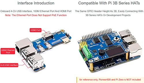 Raspberry Pi Zero to Pi 3B/3B+ Adapter, Connect Raspberry Pi Zero/W/Zero 2 W to Replace Raspberry Pi 3 Model B/3B+, Compatible with Pi 3B/3B+ Hats, Support 1-CH RJ45 Ethernet Port, 10/100 M Adaptive - Thumbnail 3