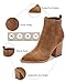 Imily Bela Womens Ankle Boots Pointed Toe Chunky Stacked Mid Heeled Booties