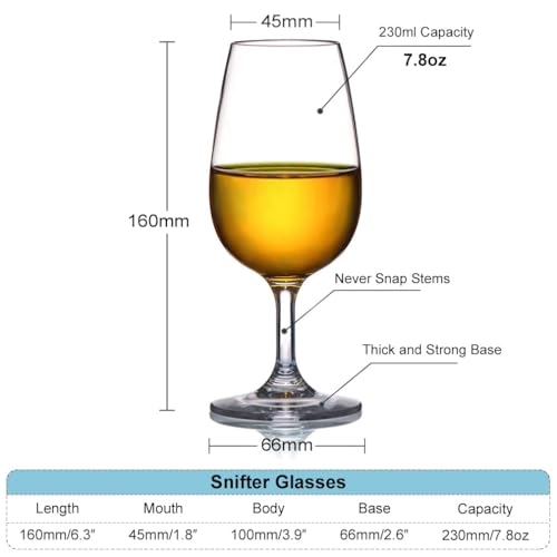 MICHLEY Unbreakable Stemmed Wine Glasses, 100% Tritan Plastic Snifter Glasses, BPA-free & Dishwasher Safe, Small Size 7.8 oz,Set of 2 - Thumbnail 3