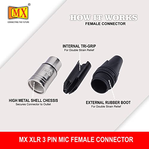 Image of MX XLR Connectors 3 Pin XLR Female Connector for Microphone Audio Socket Made of Pure Copper Nickel Plated XLR Pin for High Conductivity and Ultra-Low Noise (Metal End) Pack of 2