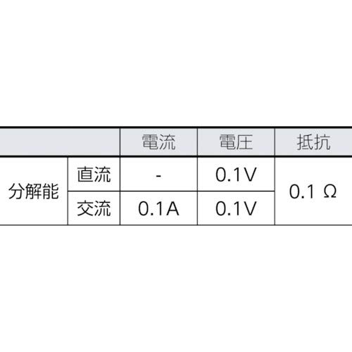 Fluke 373 True-Rms Ac Clamp Meter #TOP5
