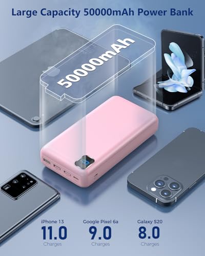 Image of Portable Charger 50000 mAh Power Bank PD 30W and QC 4.0 PowerBank Fast Charging External Battery Pack with USB-C LED 3 Outputs & 2 Inputs Portable Charging for iPhone 15 14 13 pro, Samsung