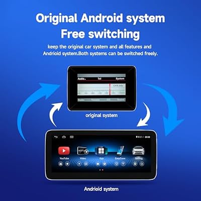 12.3 inch Android 13 Touchscreen Car Stereo for Mercedes Benz GLK-Class X204 (2013-2015) NTG 4.5/4.7, Support Wireless Carplay, Android Auto, Camera, Mirrorlink